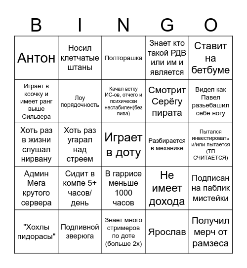 Нужное подчеркнуть галочкой Bingo Card