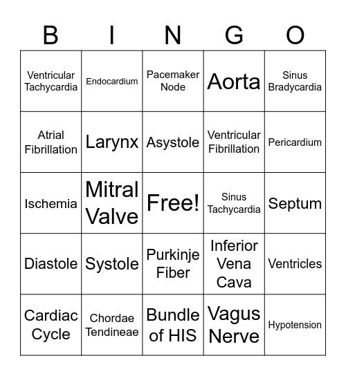 EKG Bingo Card
