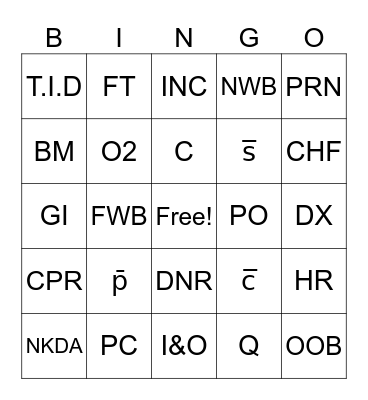 Medical Abbreviations Bingo Card