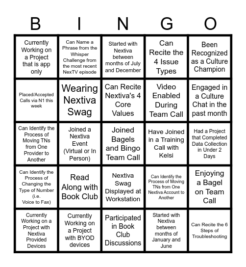 Mid Market Bingo Card