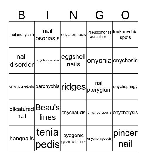 Nail Disorders and Dieases Bingo Card