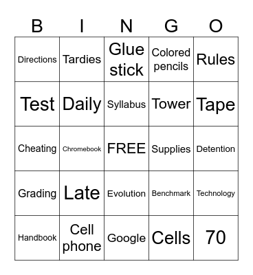 Biology Syllabus Bingo Card