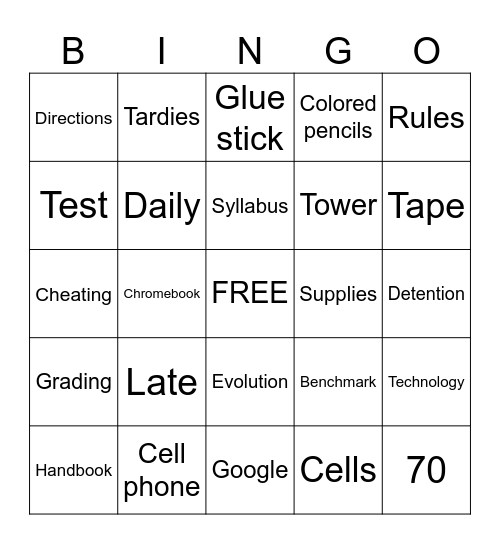 Biology Syllabus Bingo Card