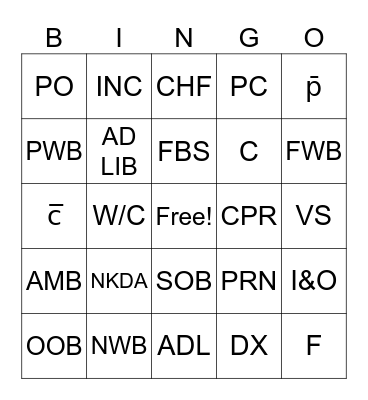 Medical Abbreviation Bingo Card