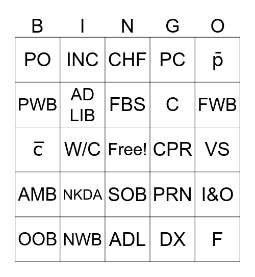 Medical Abbreviation Bingo Card