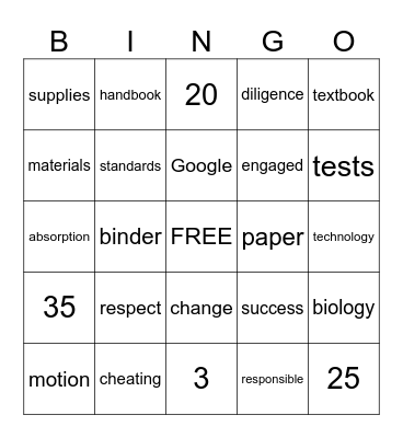 Anatomy & Physiology Syllabus Bingo Card