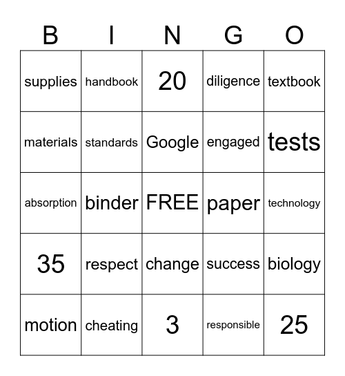 Anatomy & Physiology Syllabus Bingo Card