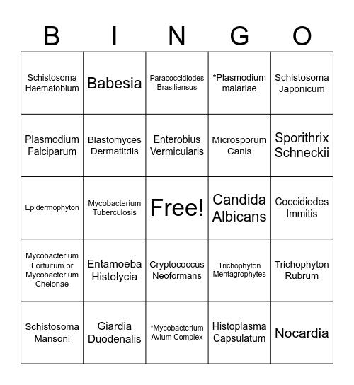 Parasitology, Mycology & Mycobacteriology Bingo Card