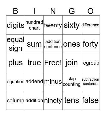 Addition within 100 NBT C.4 Bingo Card