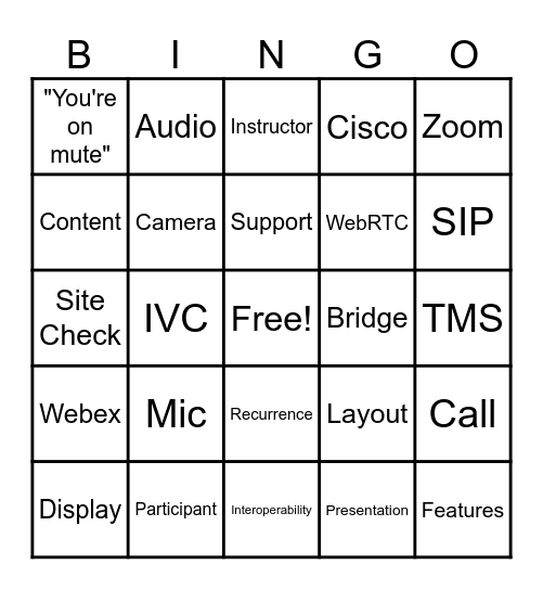 Video Conferencing Bingo Card