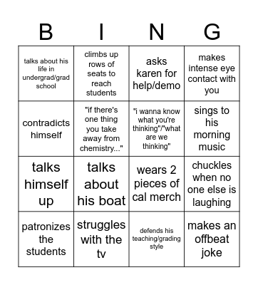 Kubinec Bingo Card