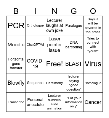 Lecture Bingo Card