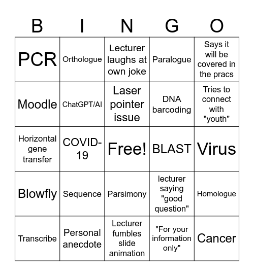 Lecture Bingo Card