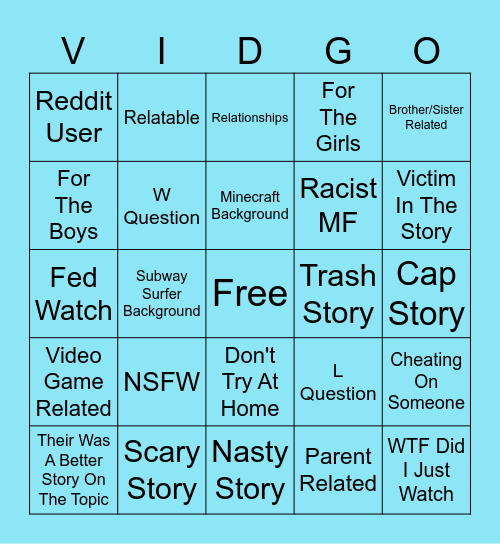 Reddit Bingo Card