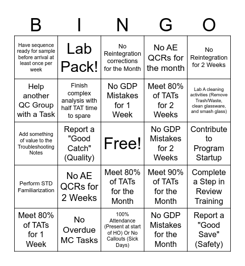 QC IP Bingo Card