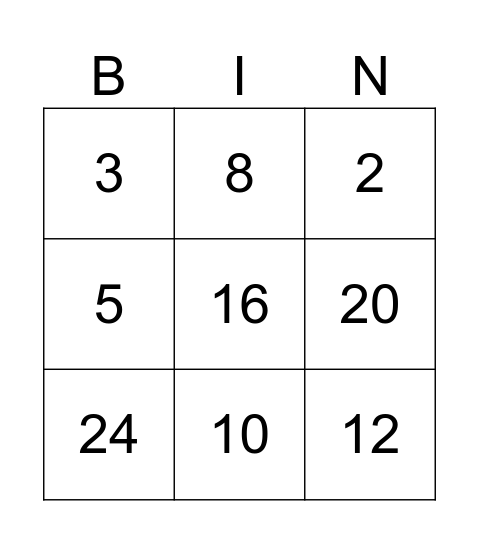Multiplication Bingo Card