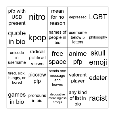 Discord user bingo Card