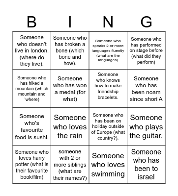 Get to know your Shichva. Nevatim Alef. Bingo Card