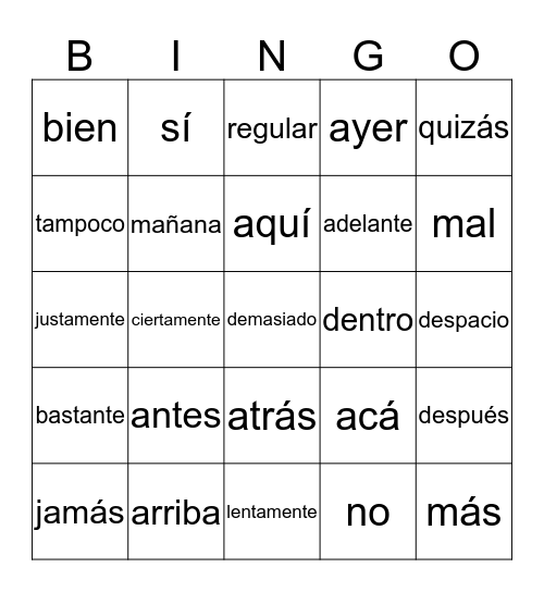 Tipos de adverbios Bingo Card