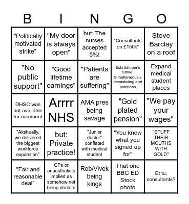 Doctors' Strike Coverage Bingo Card