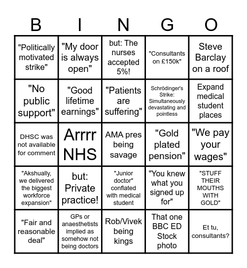 Doctors' Strike Coverage Bingo Card