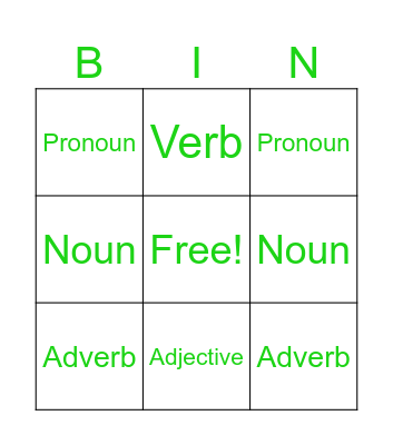 Parts of Speech Bingo Card