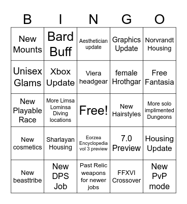 ffxiv Fanfest Bingo Card
