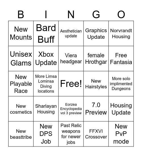ffxiv Fanfest Bingo Card