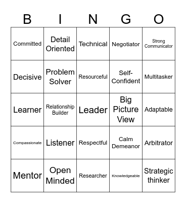 Quality Manager Skills Bingo Card