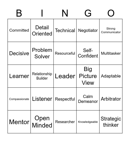 Quality Manager Skills Bingo Card