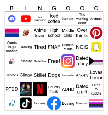 How much are you like me? Bingo Card