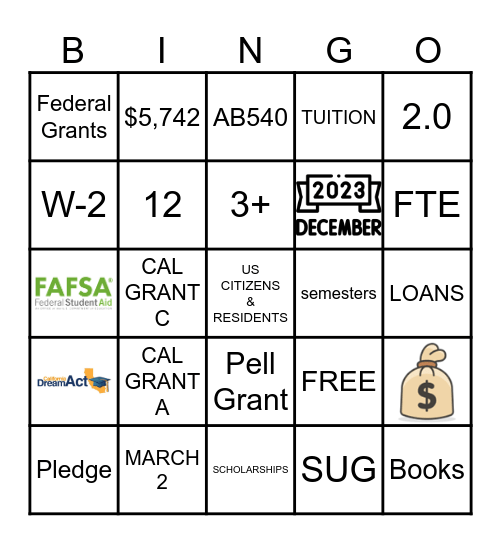 Financial Aid Overview Bingo Card