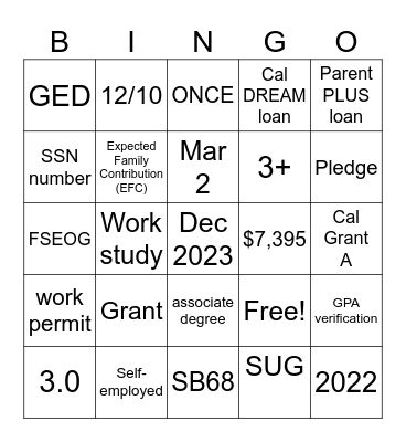 Financial Aid Overview Bingo Card