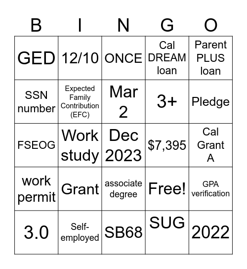 Financial Aid Overview Bingo Card