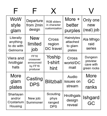 NA Fanfest 2023 Bingo Card