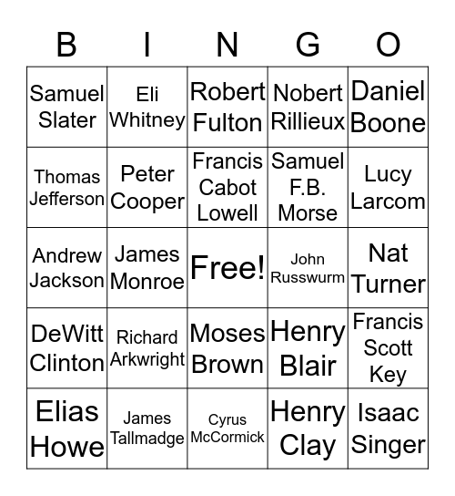 Who Am I? Bingo Card