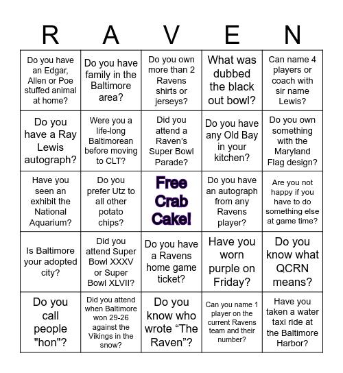 Baltimore Ravens/Baltimore Bingo Card