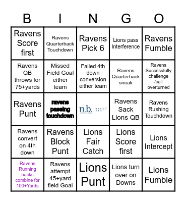 CRUCIAL CATCH: Ravens v Lions Bingo Card