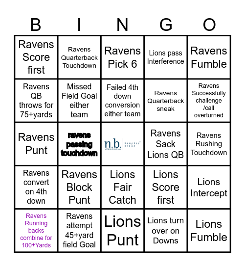 CRUCIAL CATCH: Ravens v Lions Bingo Card
