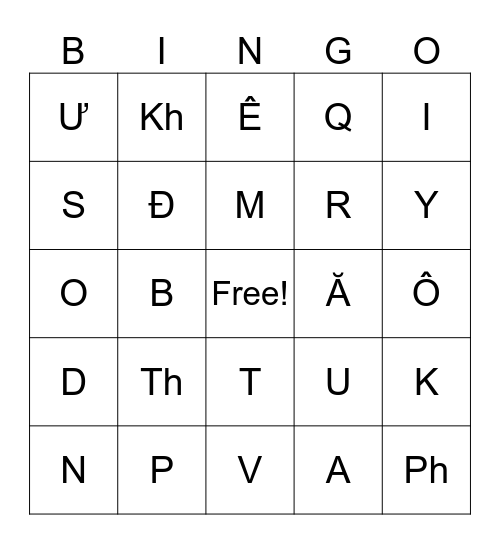 Âm Thanh 4 Bingo Card