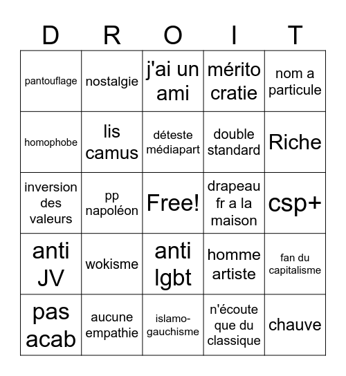 Bingo de droite Bingo Card