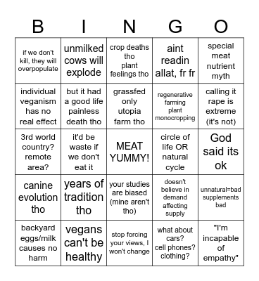 Vegan World Bingo Card