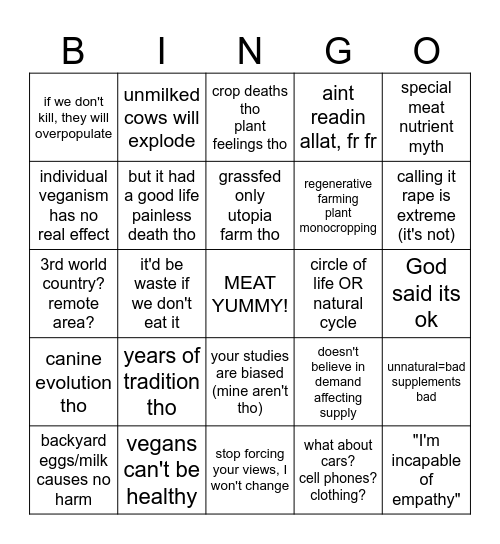 Vegan World Bingo Card