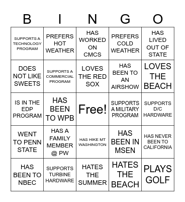 FIND SOMEONE WHO... Bingo Card