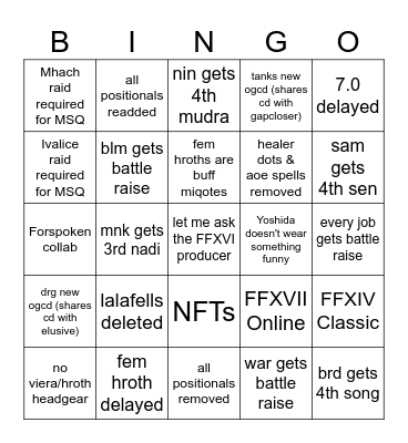 Fanfest 2023 Bingo Card