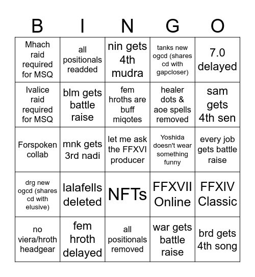 Fanfest 2023 Bingo Card