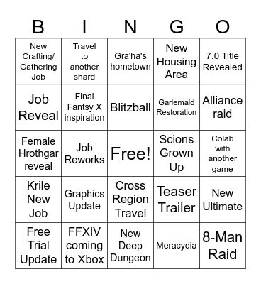 Kyo's FFXIV Las Vegas Fan Fest Bingo Card