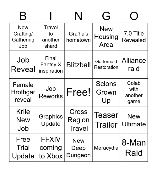 Kyo's FFXIV Las Vegas Fan Fest Bingo Card