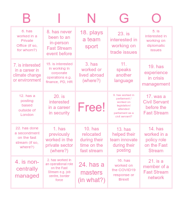 Fast Stream Forum Networking Bingo! Bingo Card