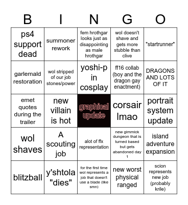 FFXIV FANFEST 2023 Bingo Card